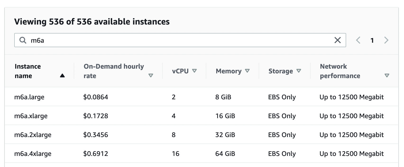 Build a DIY Server Rack with Old Hardware to Learn Cloud Skills