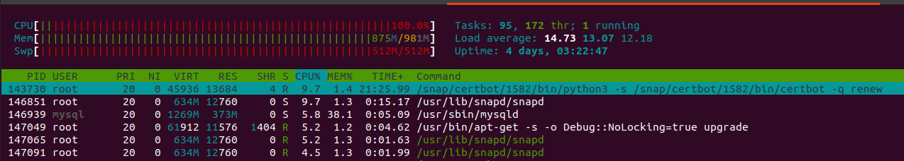 Avoid Using Snaps on Small VMs